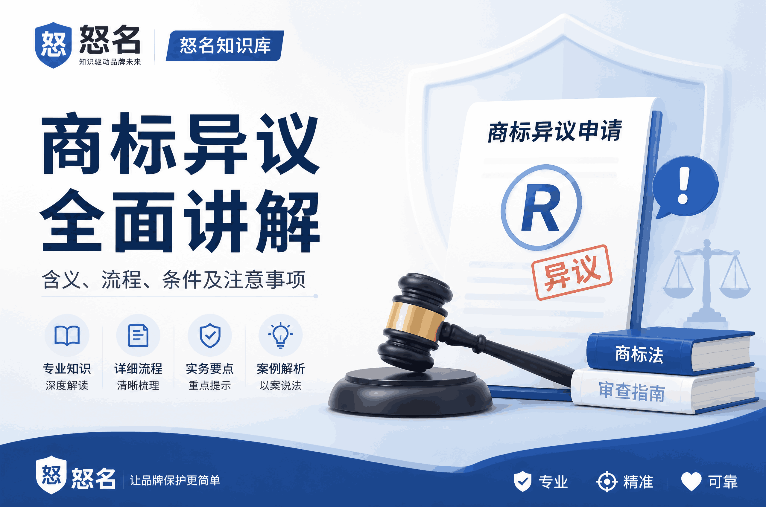商标异议官费收费标准解析：规范、调整与申请指南